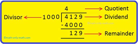 360 divided by 40|360divided by 40.